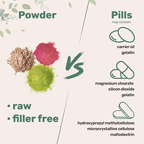 Multi Collagen Peptides
