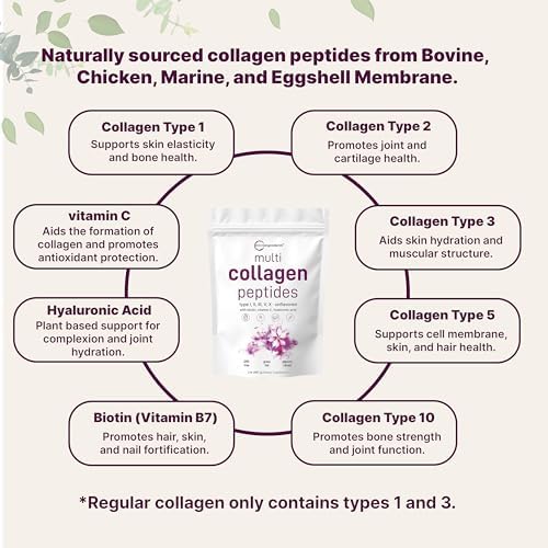 Multi Collagen Peptides